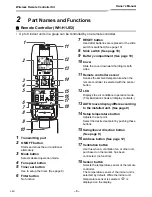 Preview for 4 page of Toshiba RBC-AX23UW-E Owner'S Manual