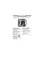 Preview for 32 page of Toshiba RBC-SRC-PE Owner'S Manual