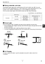 Preview for 7 page of Toshiba RBC-TWP101E Installation Manual