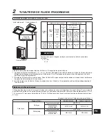 Preview for 17 page of Toshiba RBC-TWP30E2 Installation Manual