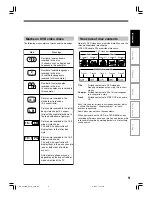 Preview for 9 page of Toshiba RD-XS24SB Owner'S Manual