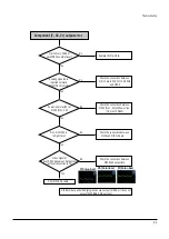 Preview for 23 page of Toshiba RD-XS24SB Service Manual