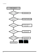 Preview for 24 page of Toshiba RD-XS24SB Service Manual