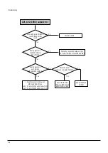 Preview for 26 page of Toshiba RD-XS24SB Service Manual