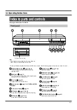 Preview for 51 page of Toshiba RD-XS24SB Service Manual