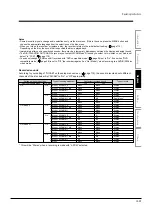 Preview for 99 page of Toshiba RD-XS24SB Service Manual