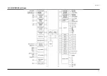 Preview for 185 page of Toshiba RD-XS24SB Service Manual