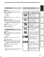 Preview for 9 page of Toshiba RD-XS35SC Owner'S Manual