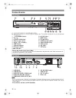 Preview for 10 page of Toshiba RD100KB Owner'S Manual