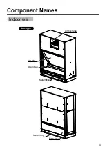 Preview for 5 page of Toshiba RDA-S 2001HA / D015-ME Owner'S Manual