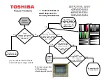 Preview for 11 page of Toshiba REGZA 46RV530U Service Manual