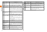 Preview for 8 page of Toshiba Regza ISO4 Basic Manual