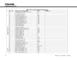 Preview for 172 page of Toshiba RemotEye 4 User Manual