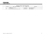 Preview for 177 page of Toshiba RemotEye 4 User Manual