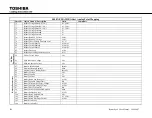 Preview for 194 page of Toshiba RemotEye 4 User Manual