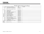 Preview for 199 page of Toshiba RemotEye 4 User Manual