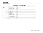 Preview for 218 page of Toshiba RemotEye 4 User Manual