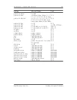 Preview for 153 page of Toshiba Rockbox F Series User Manual