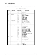 Preview for 45 page of Toshiba Satellite 100CS Manual