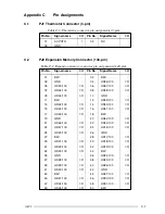 Preview for 143 page of Toshiba Satellite 100CS Manual