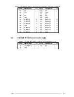 Preview for 145 page of Toshiba Satellite 100CS Manual