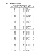 Preview for 147 page of Toshiba Satellite 100CS Manual