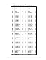 Preview for 153 page of Toshiba Satellite 100CS Manual