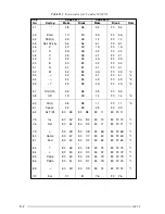 Preview for 158 page of Toshiba Satellite 100CS Manual