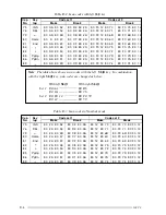 Preview for 160 page of Toshiba Satellite 100CS Manual