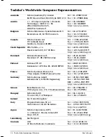 Preview for 172 page of Toshiba SATELLITE 2610 Series User Manual