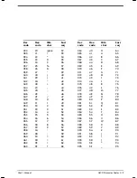 Preview for 187 page of Toshiba SATELLITE 2610 Series User Manual