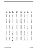 Preview for 188 page of Toshiba SATELLITE 2610 Series User Manual