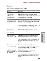 Preview for 187 page of Toshiba Satellite A10 Series User Manual