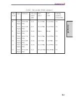 Preview for 199 page of Toshiba Satellite A10 Series User Manual