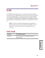 Preview for 227 page of Toshiba Satellite A10 Series User Manual