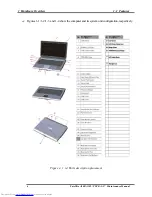 Preview for 24 page of Toshiba Satellite A100 Series Maintenance Manual