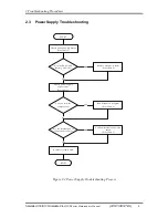 Preview for 37 page of Toshiba Satellite A130 Maintenance Manual