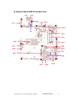 Preview for 204 page of Toshiba Satellite A130 Maintenance Manual