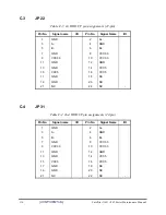 Preview for 212 page of Toshiba Satellite A130 Maintenance Manual