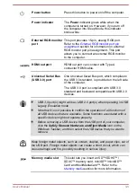 Preview for 35 page of Toshiba Satellite CL10-B User Manual