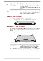 Preview for 43 page of Toshiba Satellite CL10-B User Manual