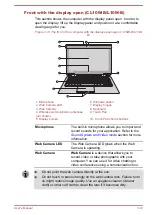 Preview for 44 page of Toshiba Satellite CL10-B User Manual