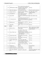 Preview for 131 page of Toshiba Satellite E100 Series Maintenance Manual