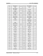 Preview for 222 page of Toshiba Satellite E100 Series Maintenance Manual