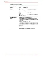 Preview for 192 page of Toshiba SATELLITE L310 User Manual