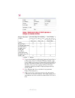 Preview for 14 page of Toshiba Satellite L350 series User Manual