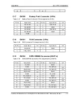 Preview for 211 page of Toshiba Satellite L350D series Maintenance Manual