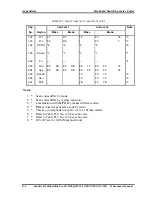 Preview for 226 page of Toshiba Satellite L350D series Maintenance Manual