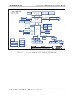 Preview for 23 page of Toshiba Satellite L450 series Maintenance Manual