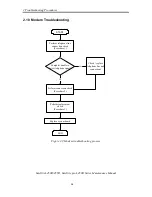 Preview for 62 page of Toshiba Satellite L450 series Maintenance Manual